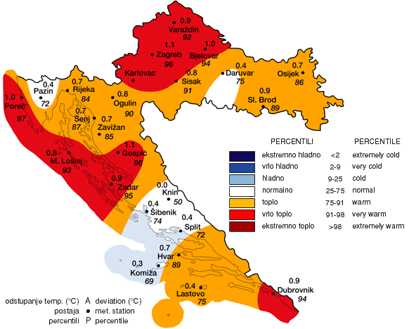 Vreme Hrvaška Vreme Hrvaška